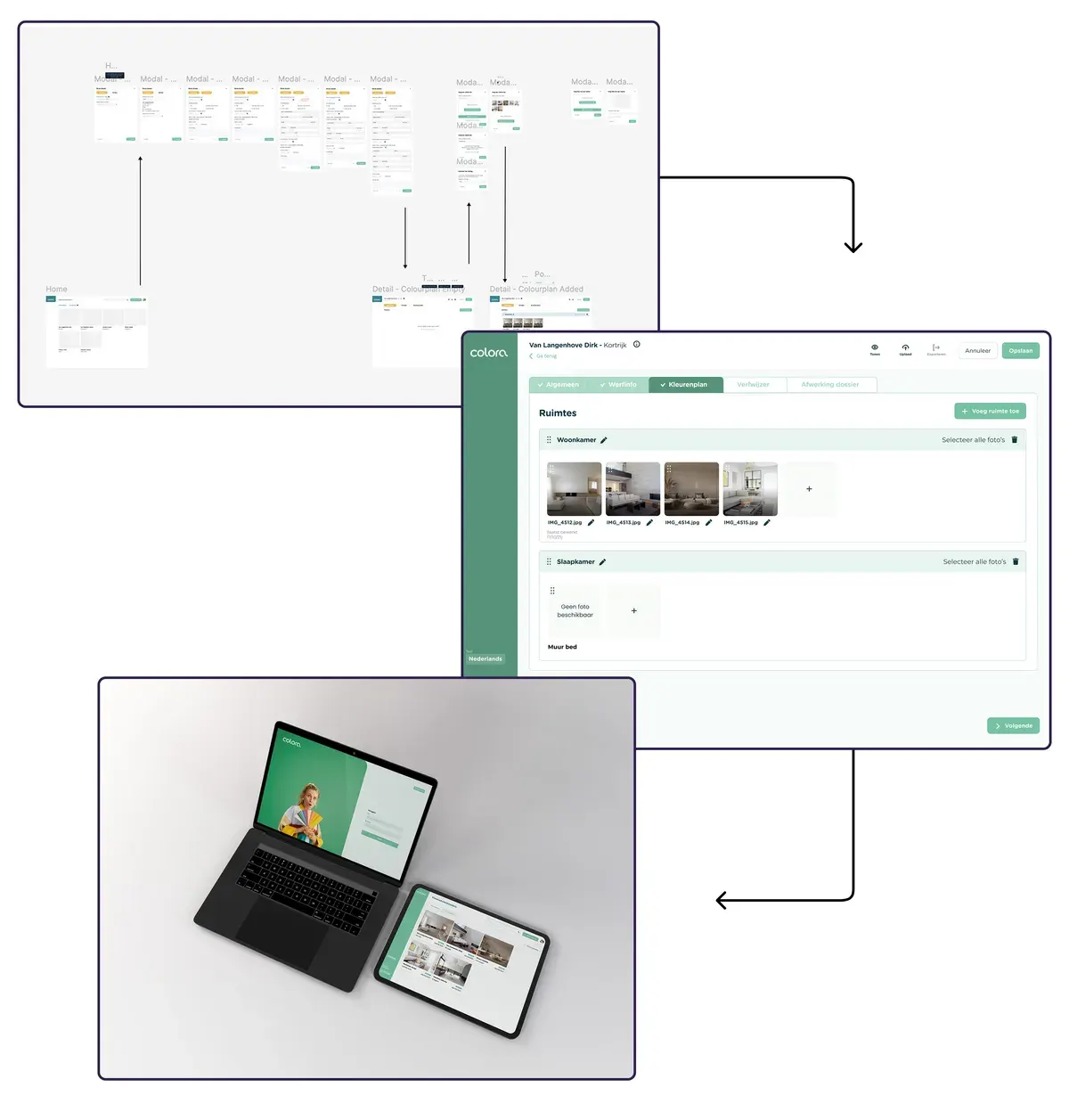 Colora interface flows leading to a room-photo project screen and the finished app on laptop and tablet.