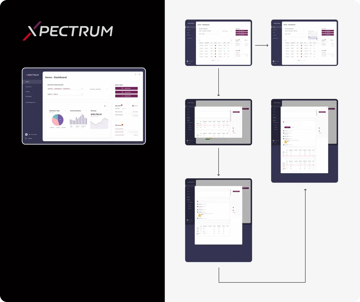 Xpectrum design overview with branding, a dashboard and connected interface flows.
